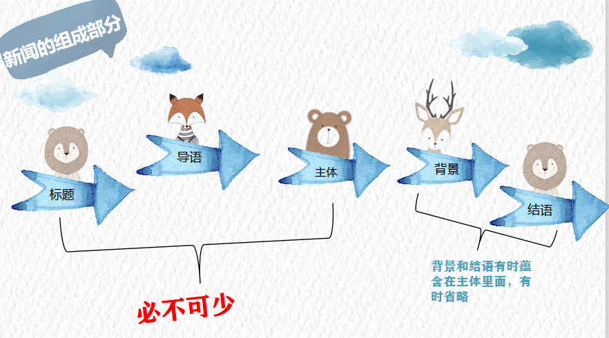 微信图片_20191012171720.png